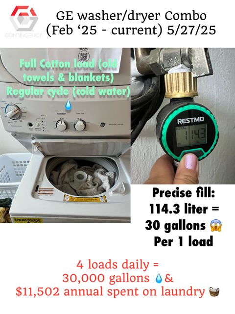 Veterinary laundry room makeover with custom shelving
Quick-dry eco-friendly blankets for veterinary clinics
Sustainable veterinary clinic laundry organization
Veterinary workflow optimization for laundry room