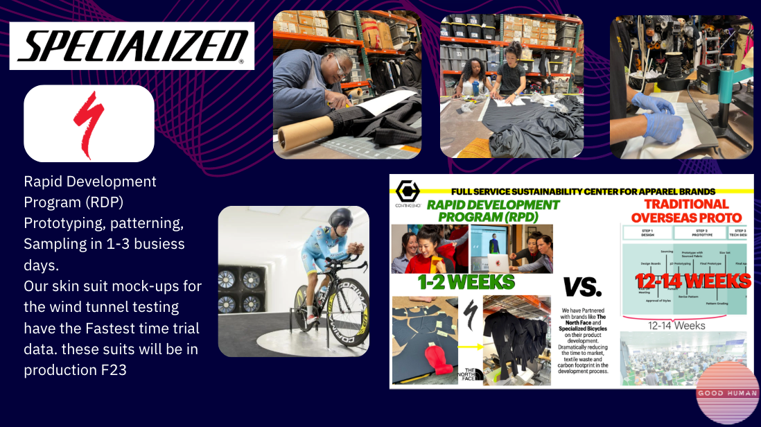 Rapid Development Prototyping (RDP) & Research & Development (RD) Services