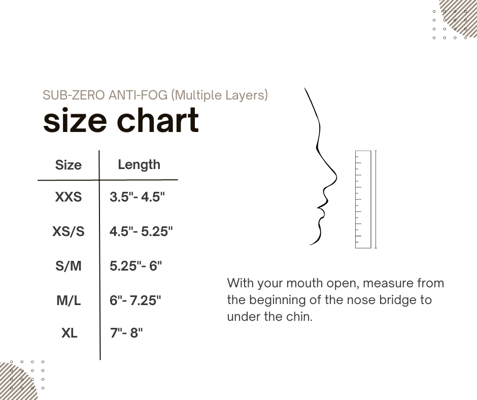 SUB-ZERO ANTI-FOG (Multiple Layers) - Contingenci Mask
